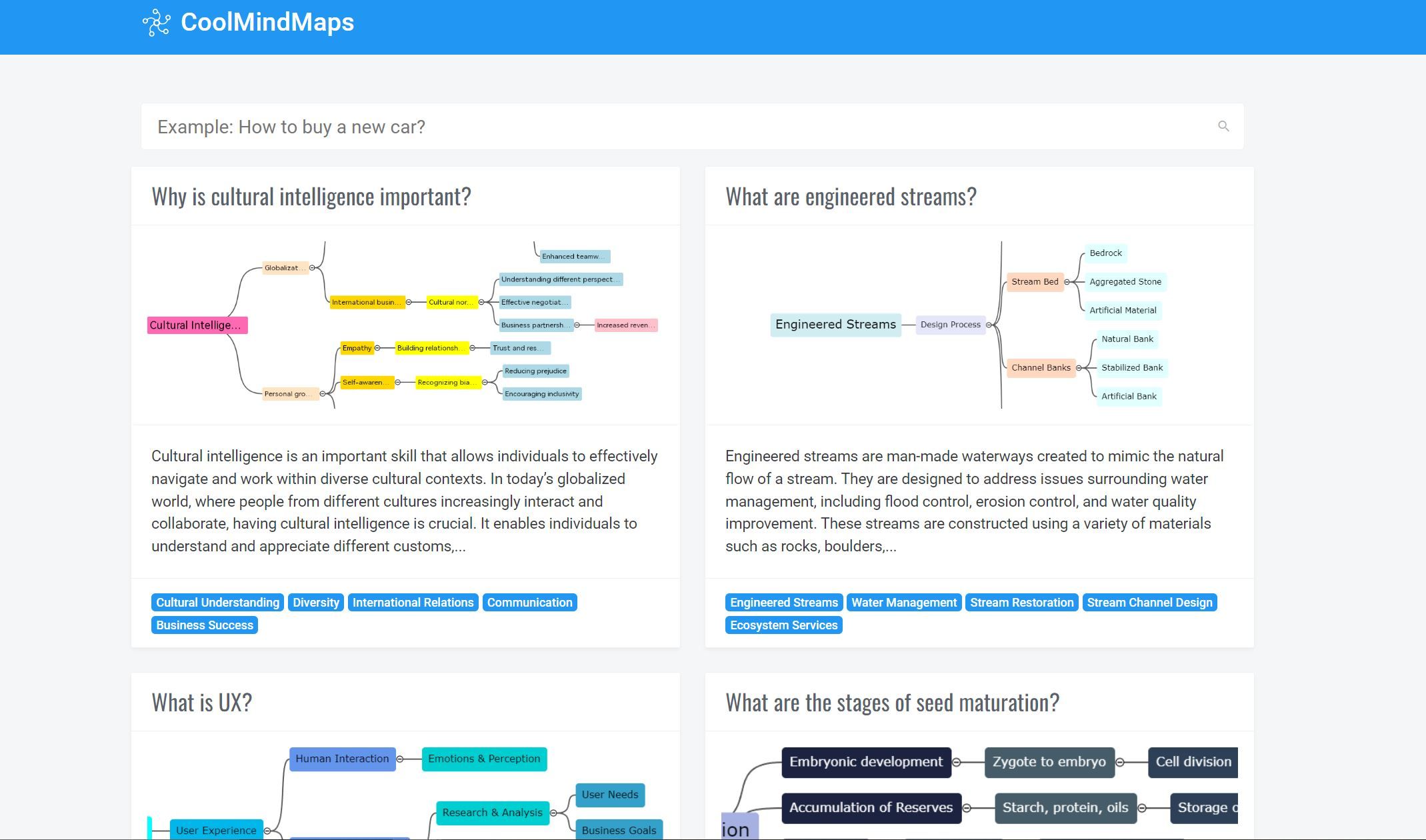  Mind map creation and search.