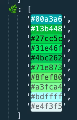  About Emoji to color scale