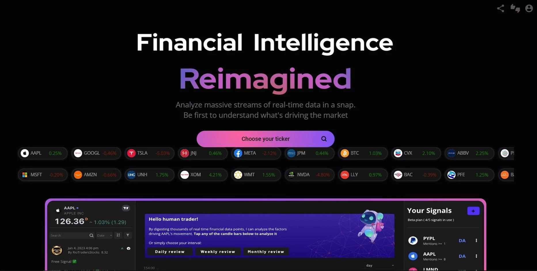  Financial Intelligence Reimagined