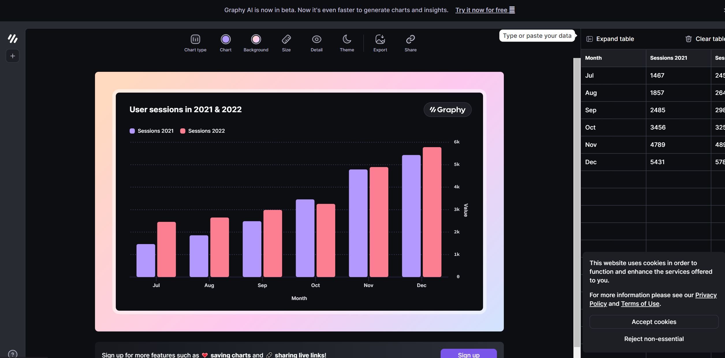  Analyze data, charts, and graphs with the help of