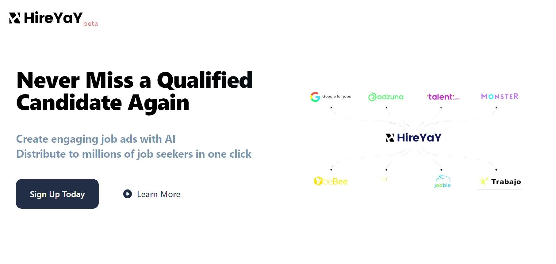  AI-powered job ads reach millions of job seekers