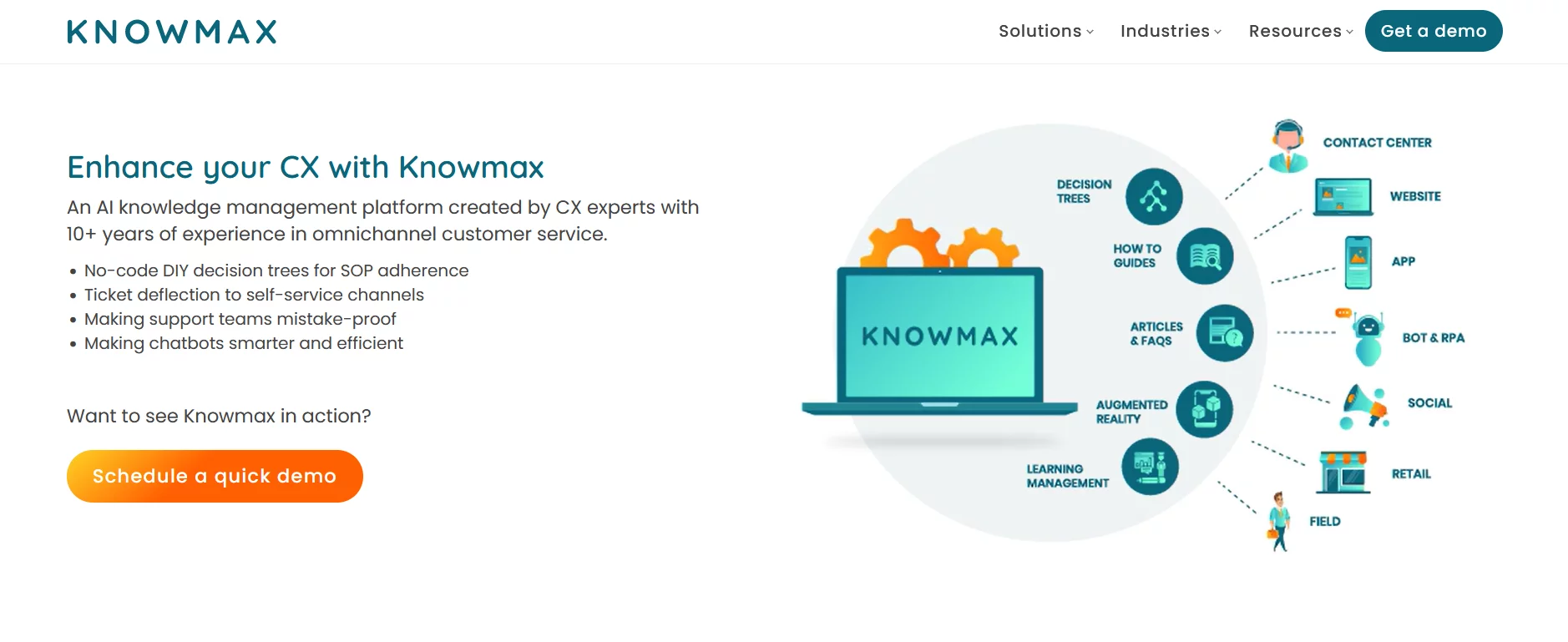  Enhance your CX with Knowmax