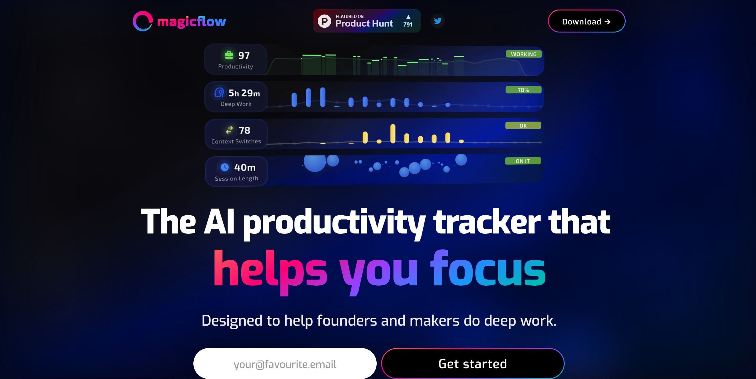  The AI productivity tracker that  helps you focus