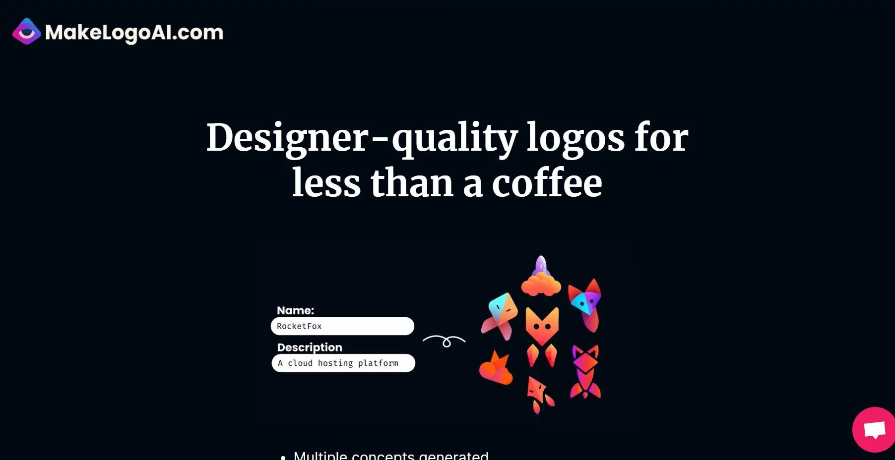  Designer logos for cheap, fast, & with commercial