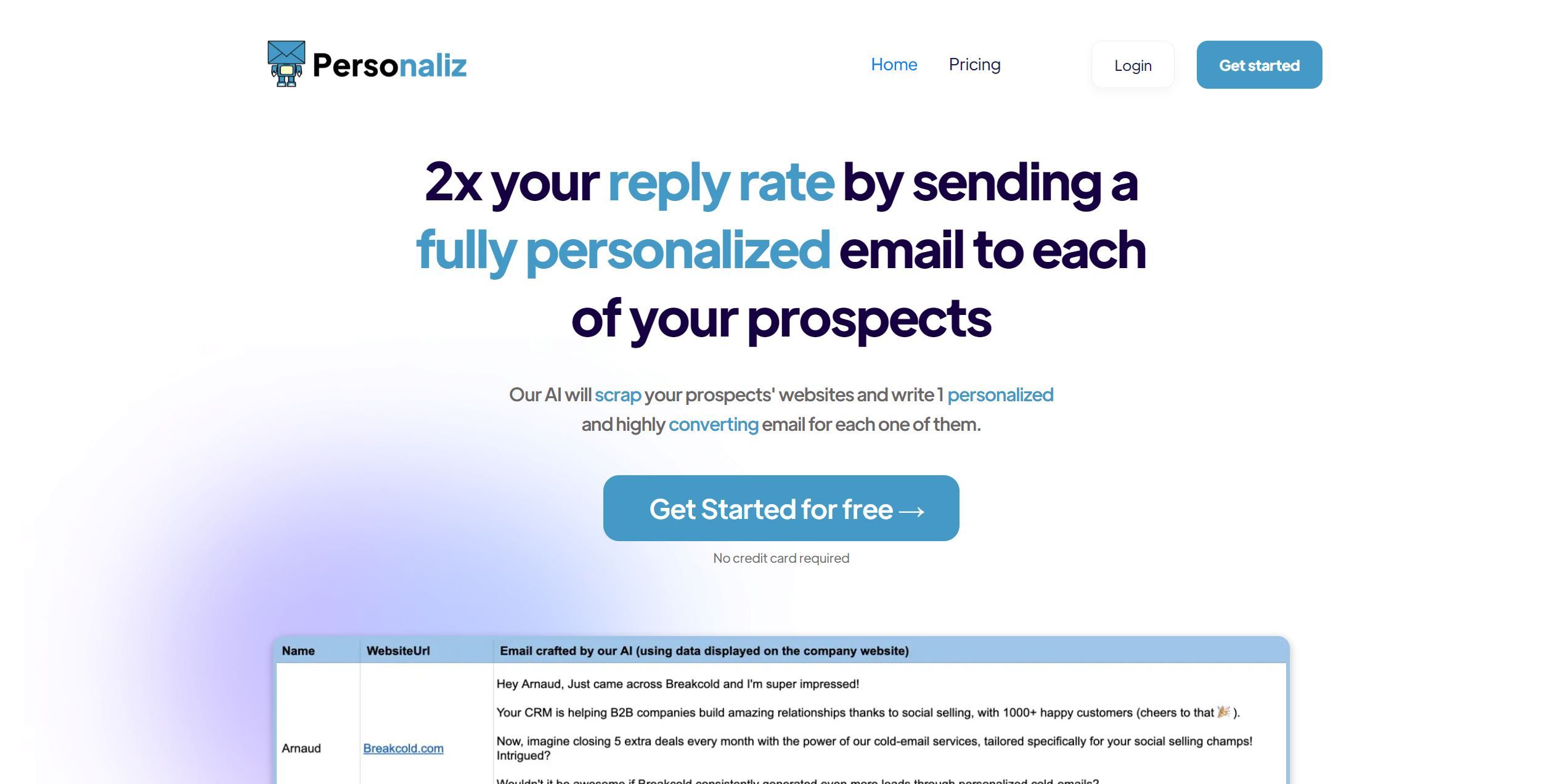  2x your reply rate by sending a fully