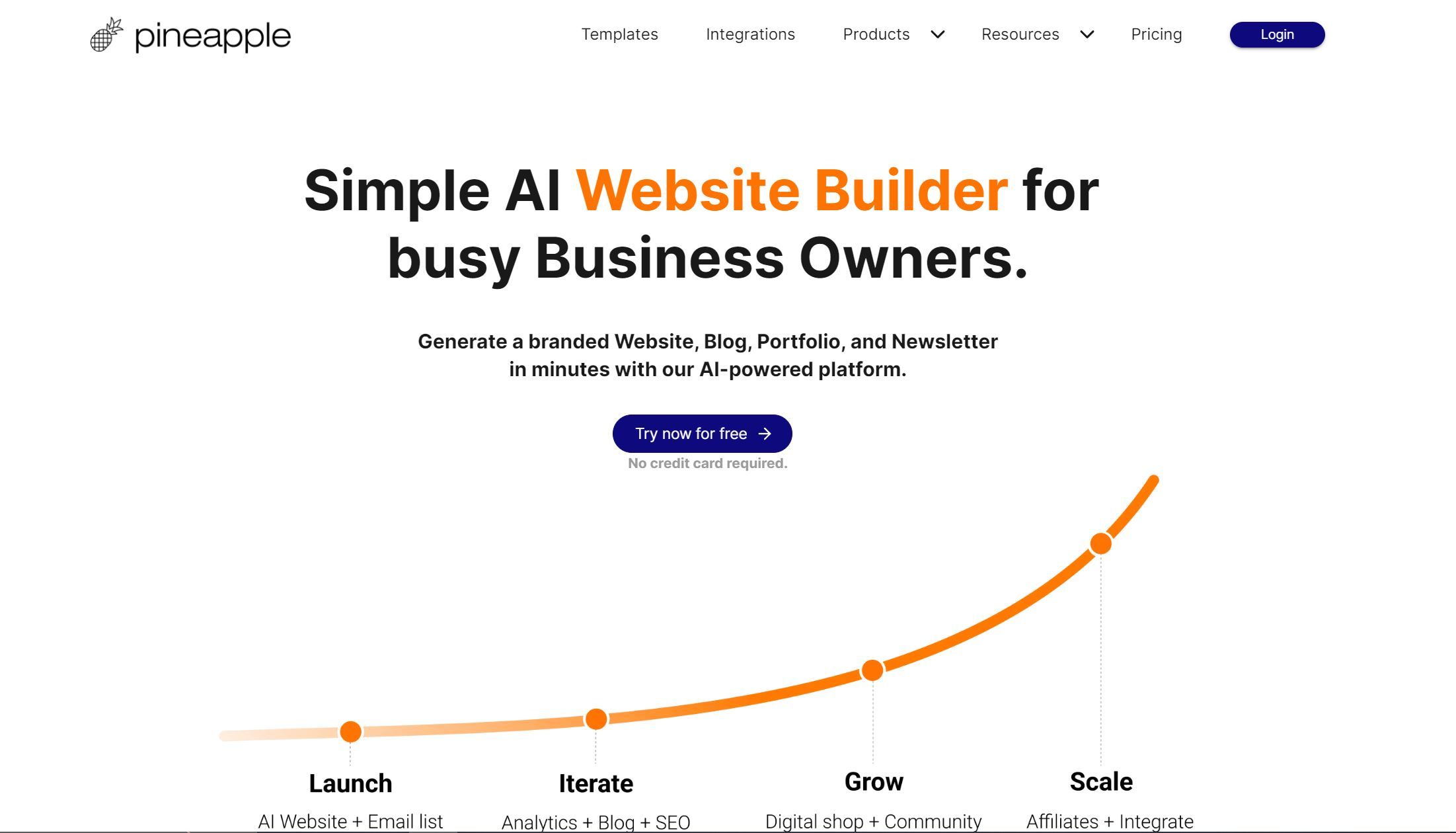  A Simple AI Website Builder for busy business