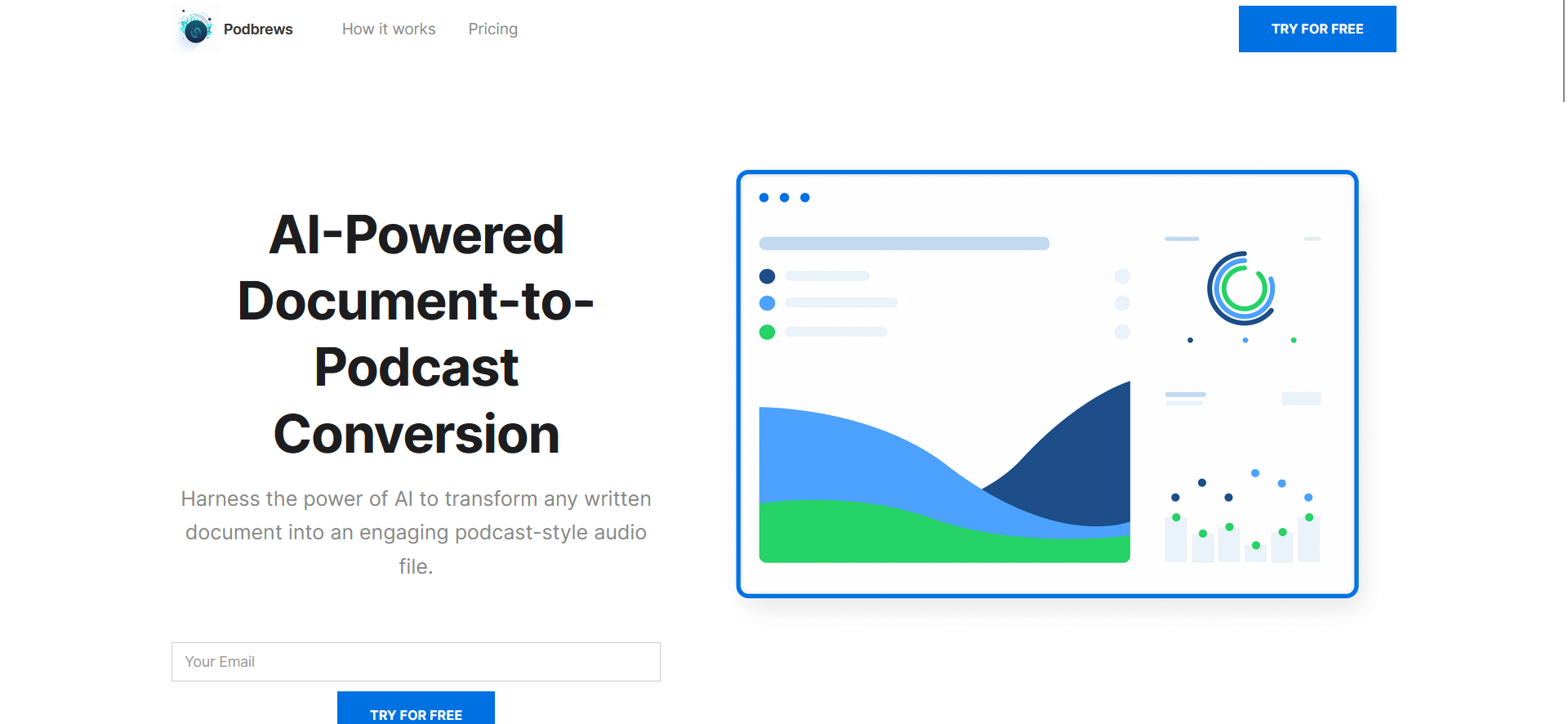  Podbrews is an AI-driven platform that transforms