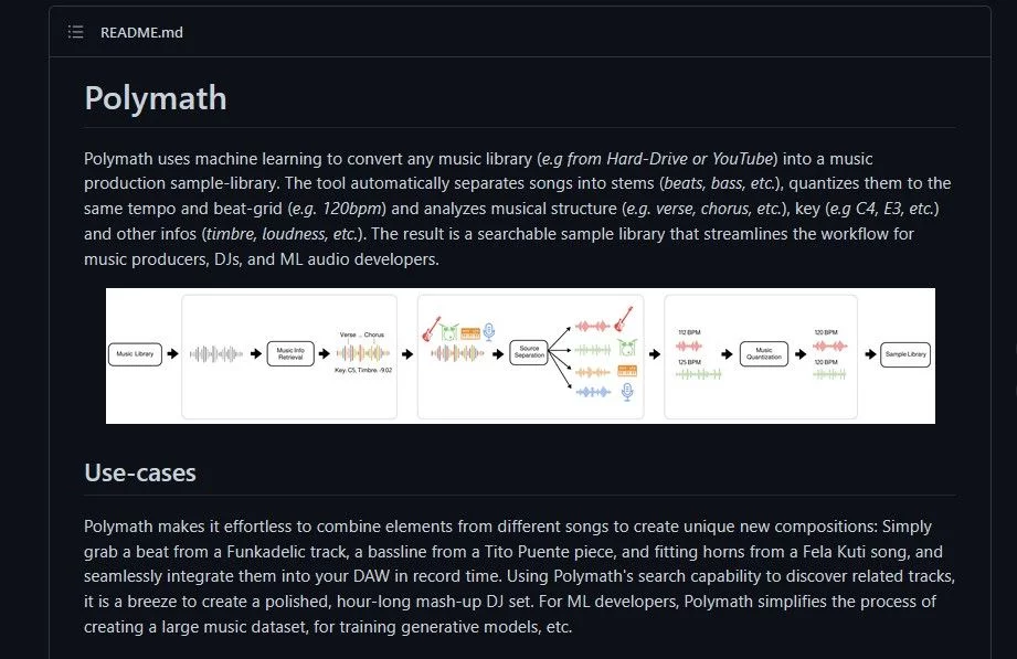   Convert any music library into a music