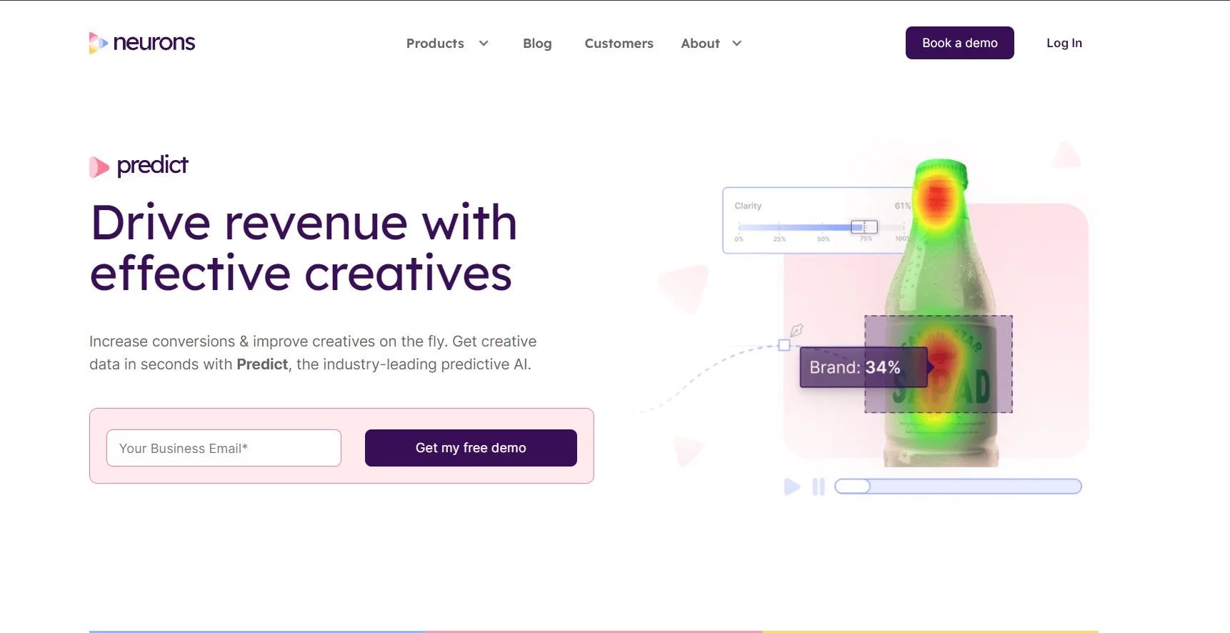  Predicts customer responses on creative assets