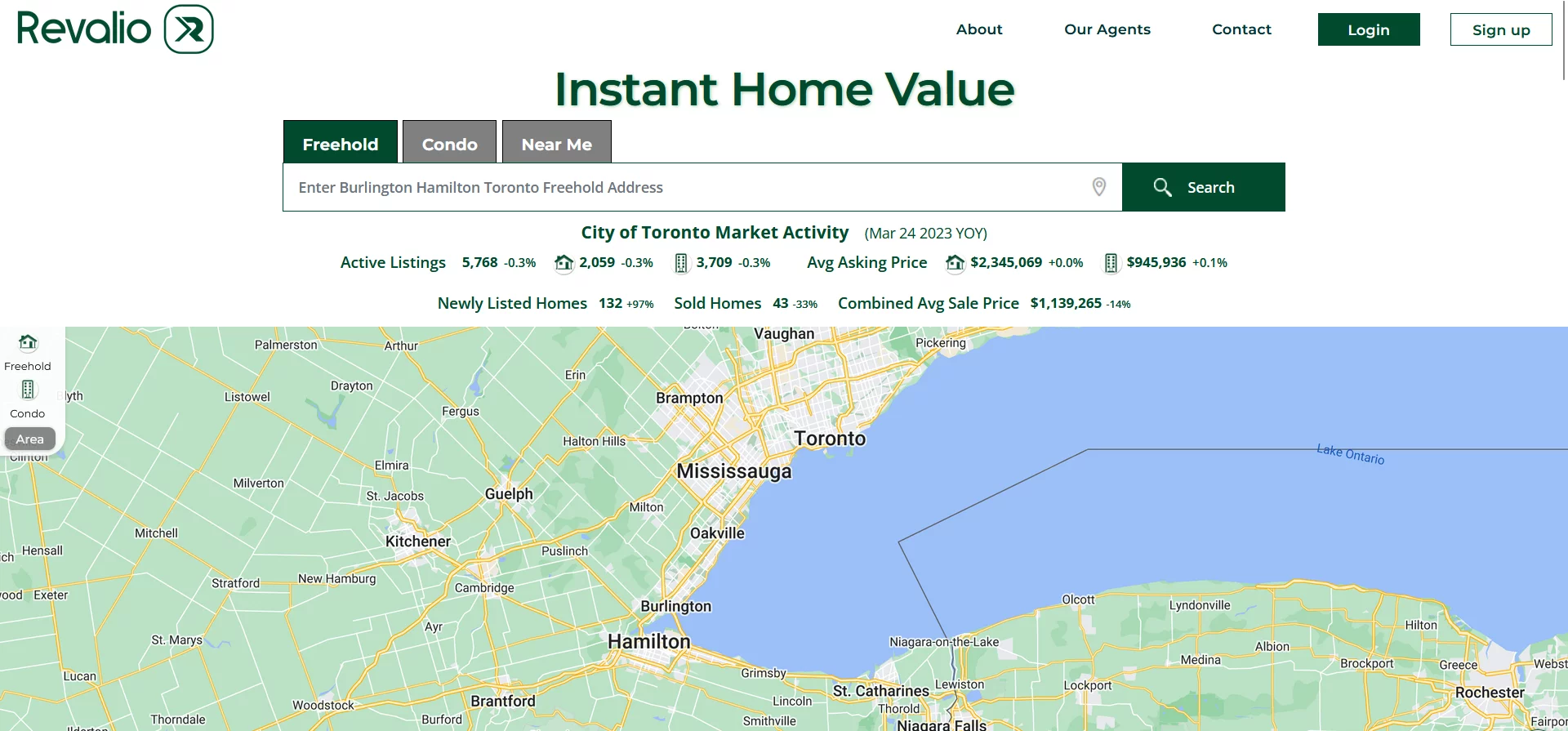  Machine learning powered property valuation and