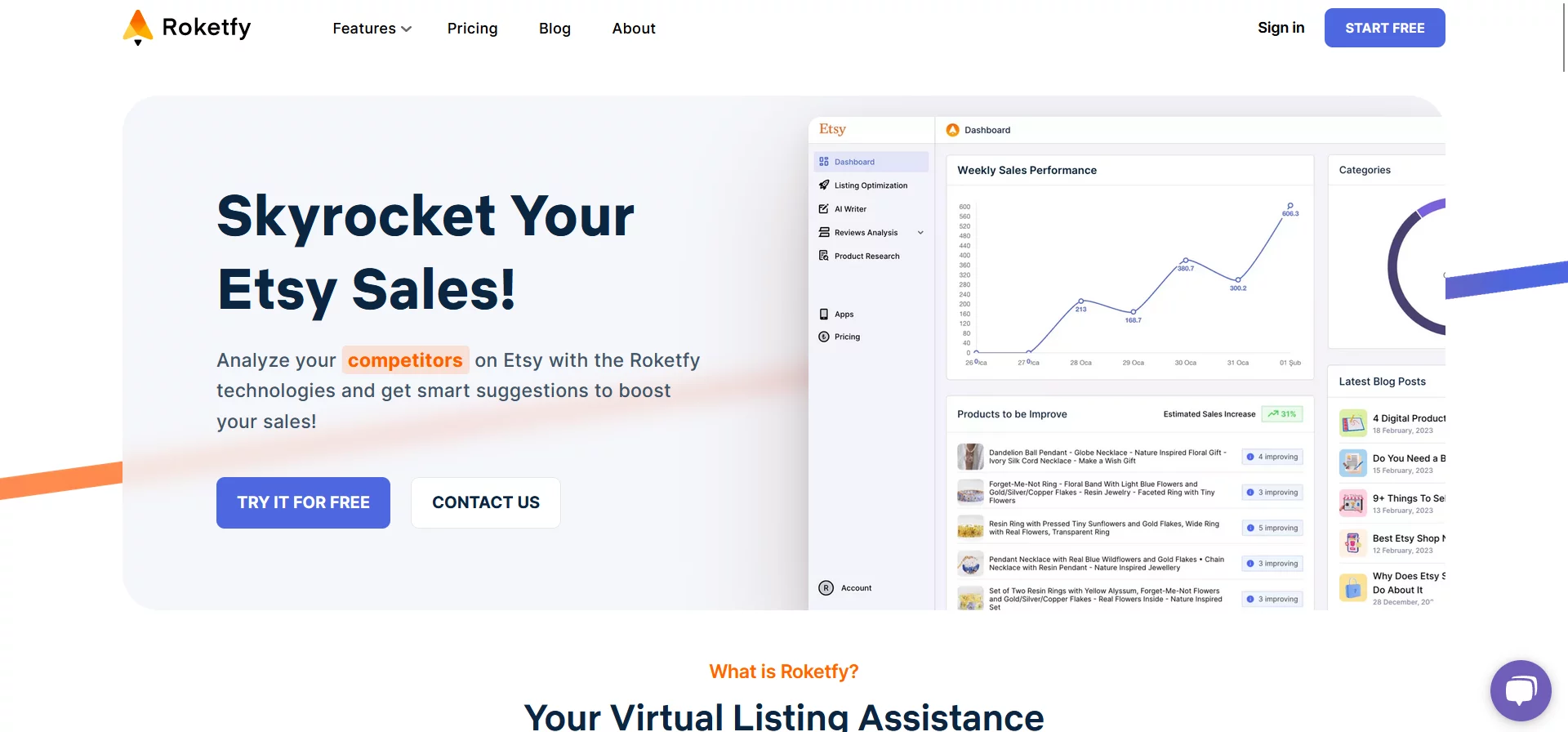  Skyrocket Your Etsy Sales using Roketfy