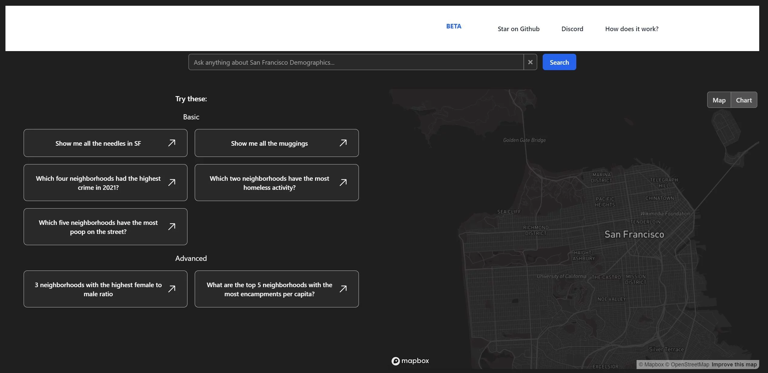  Find Answers to Your Demographic Queries