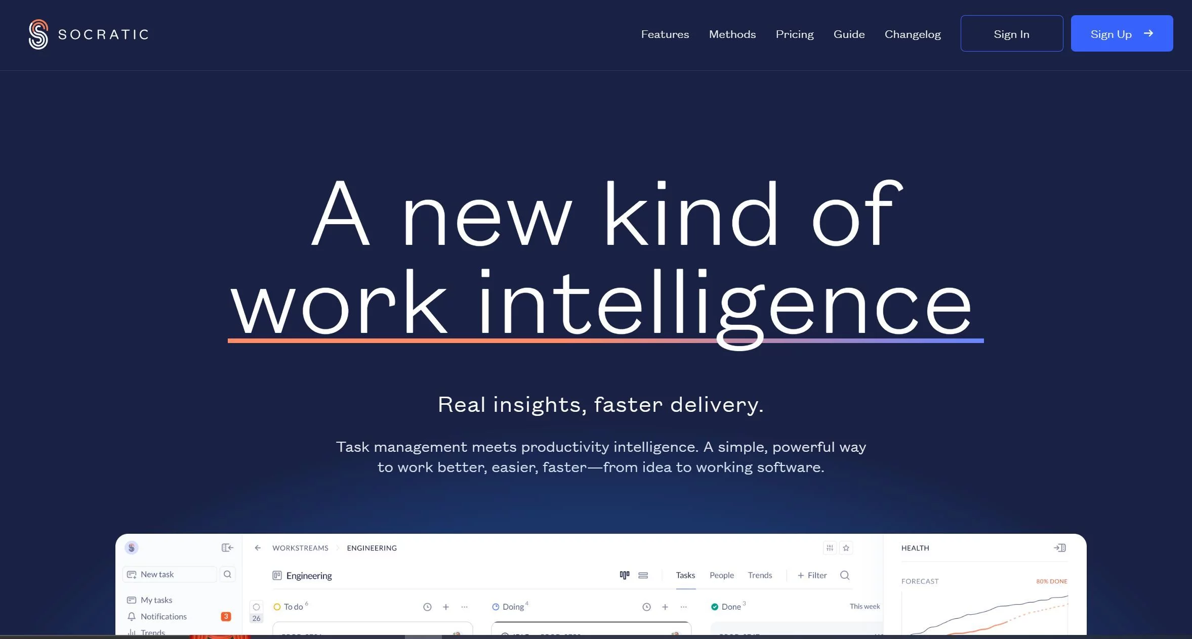  A new kind of work intelligence.