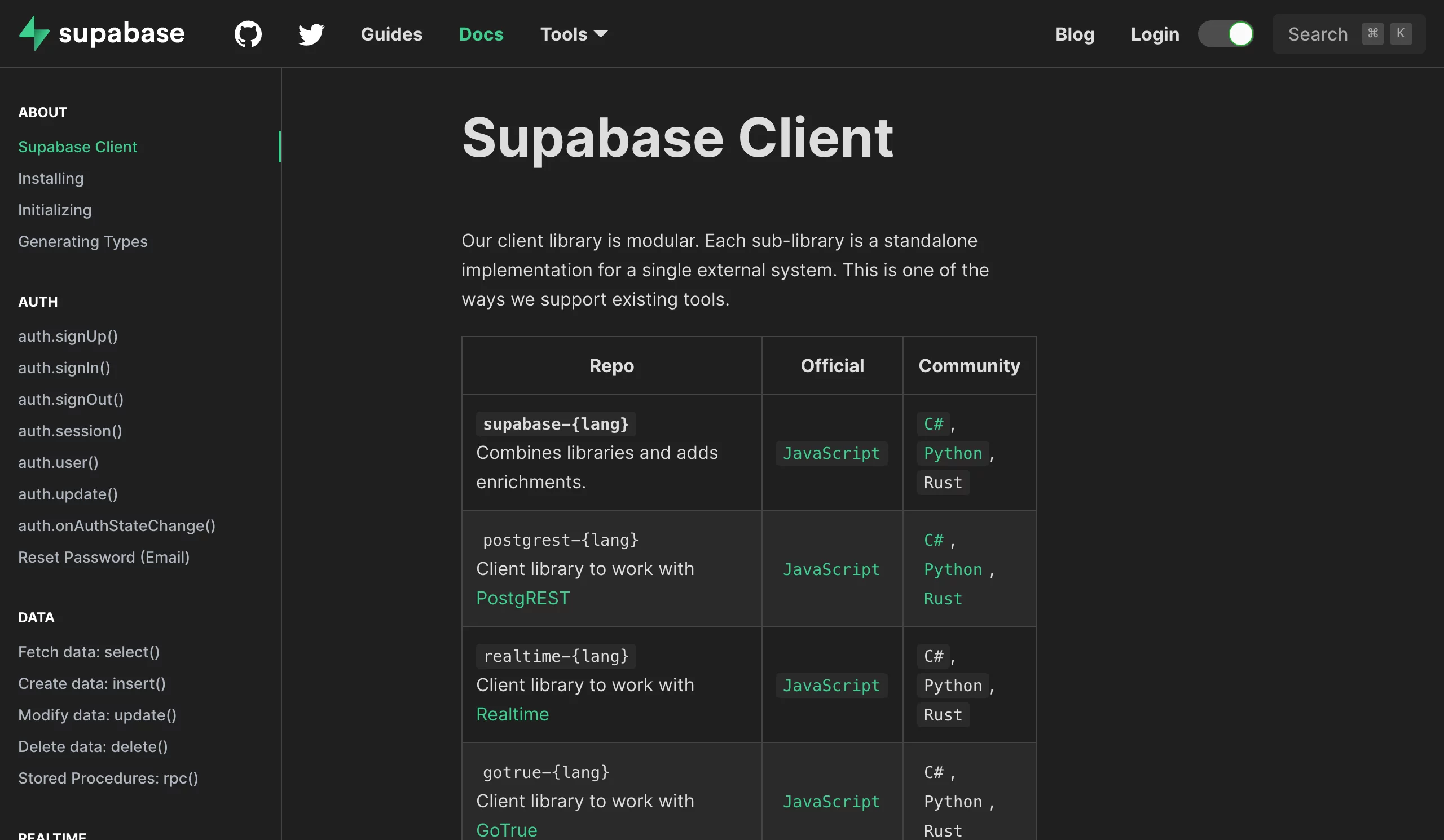  Storing OpenAI embeddings in Postgres with